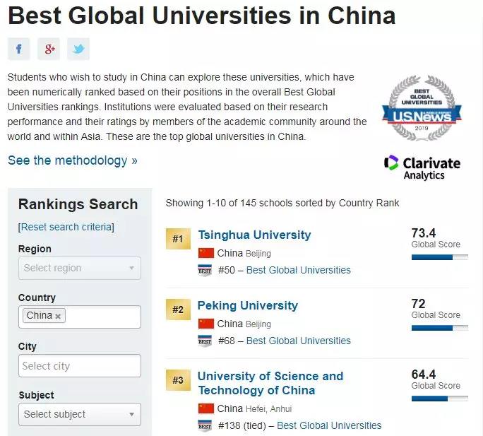 2019年 网名排行榜_QQ网名 个性网名 网名大全2019最新版的 腾牛个性网